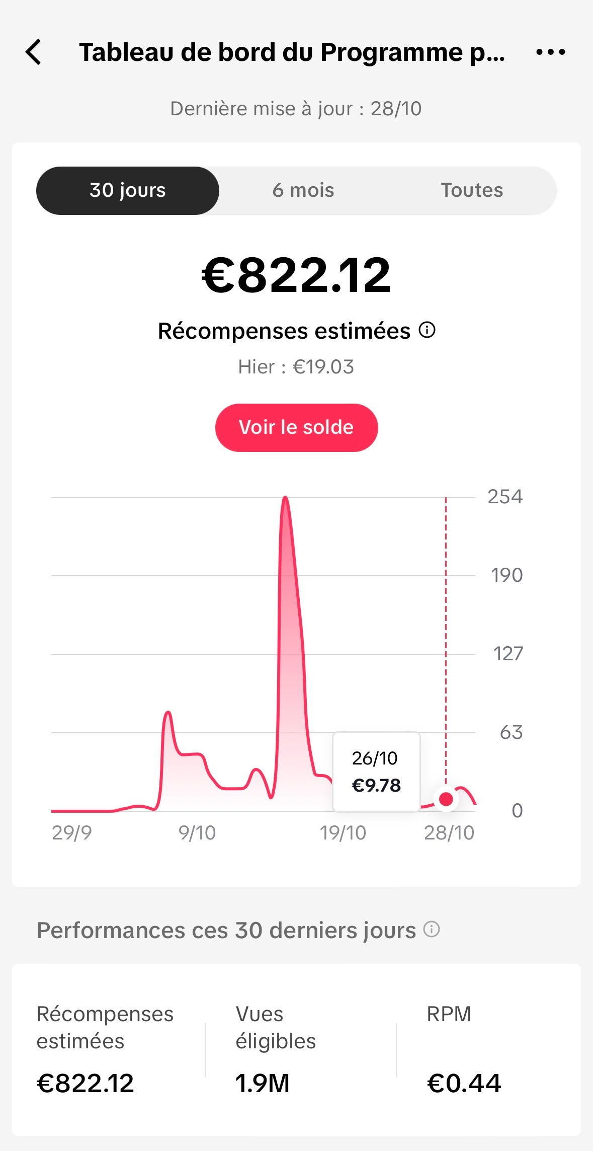 TikTok Growth Strategy: 30k in 30 days