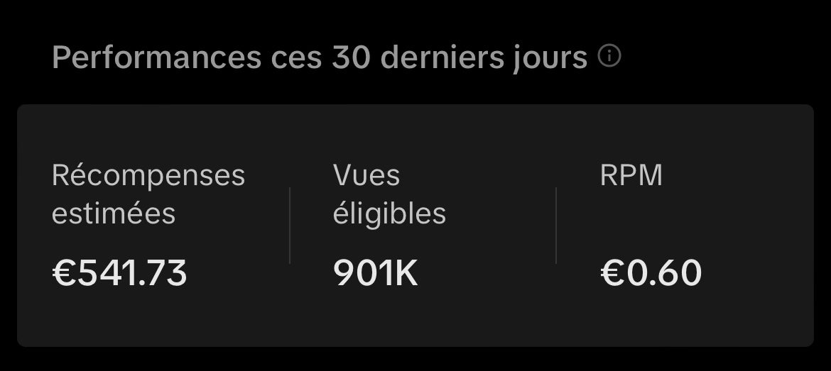 Stratégie Croissance Tiktok: 30k en 30 jours